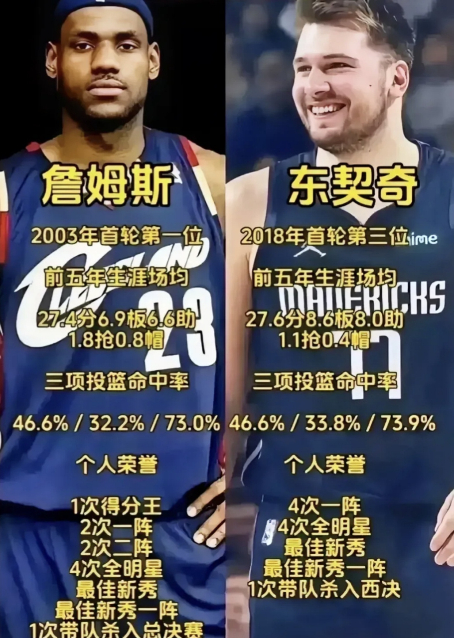 开云线上官网-东契奇连续七场比赛得分超过比赛局势复杂，雄鹿不断突破！-开云线上官网