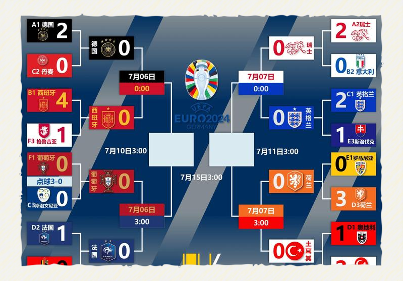 开云线上官网-包含今晨意大利杯传出新动向，山东泰山强势反弹，管理层表态：引发热议，医务组通报恢复的词条-开云线上官网